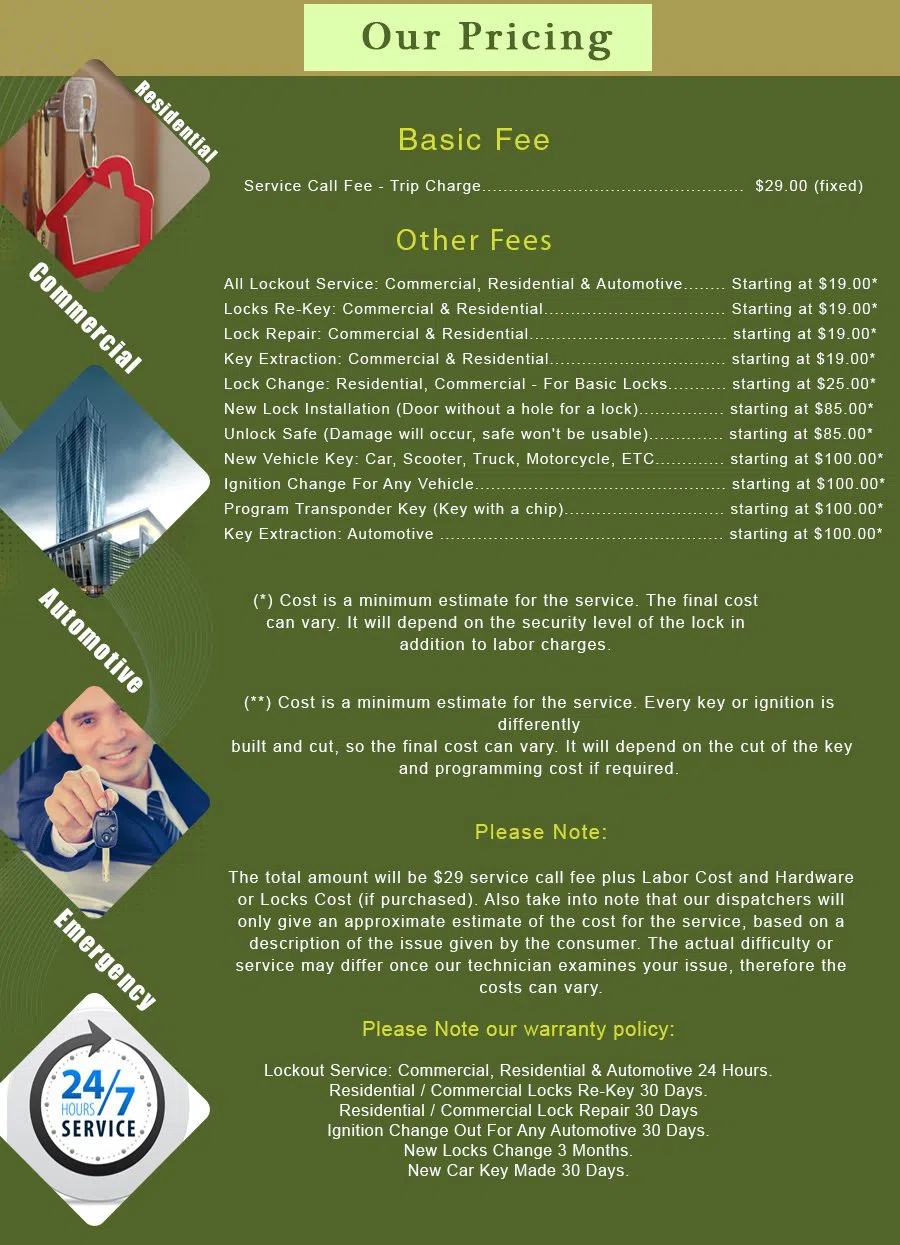 Woodland Hills CA Locksmith Store Woodland Hills, CA 747-208-0131